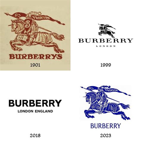 burberry présentation|where did Burberry originate.